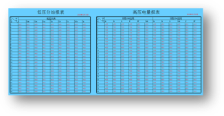 2295青岛新机场空管工程业务区电力监控和能耗监测-小结3224.png